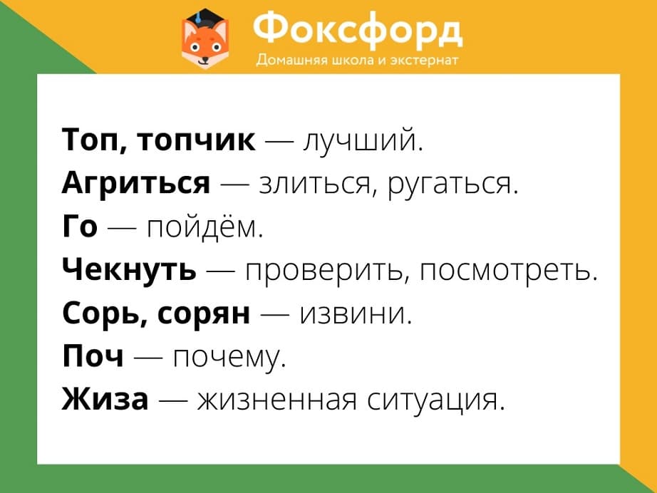 Сленг современных подростков